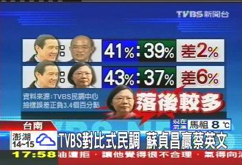 ̨��ý���������������������Ӯ��Ӣ��