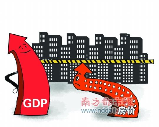 深圳的房价涨幅高于gdp涨幅_深圳gdp2020