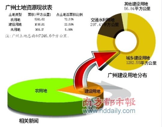 流动人口建议_人口流动(2)