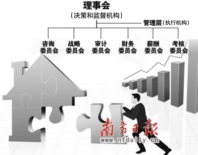 广东事业单位推进试点法人治理结构