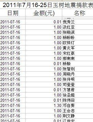 �ຣ��ṫ����ʾ������������˾�1��Ǯ
