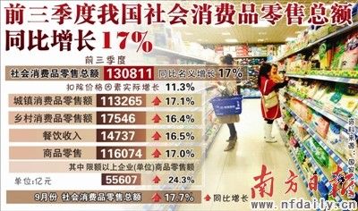 成都小吃_2018成都前3季度gdp(2)
