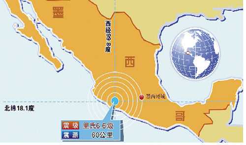 6.5级地震突袭墨西哥