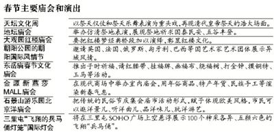 ��̳��̳�����ְ������