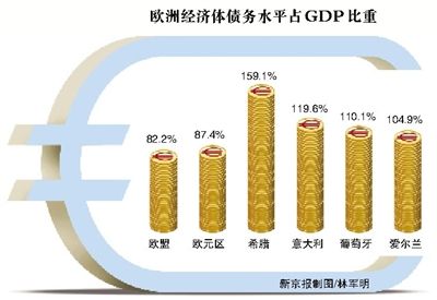 微博占GDP_去年内地网民突破5亿微博占近半