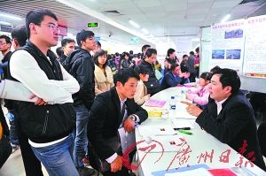 �չ���������нͬΪ3000Ԫ��