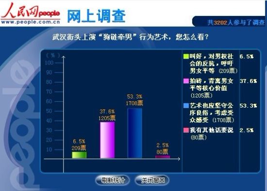 ��4�����Ѳ���ͬ������ǣ�С���Ϊ������ʽ