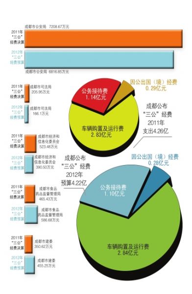 ����Ԥ���ȥ���Լ400��Ԫ