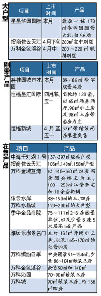 4���»����������͵ǳ�