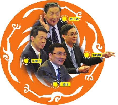 �����ɶ�����ȫ�򾭼û�������