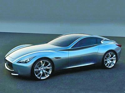 ����ǣ���ղ���������γ�