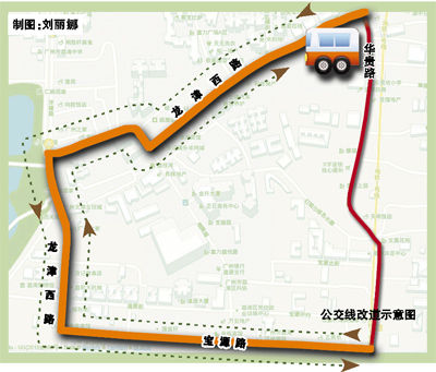 6���������ݲ��߻���·