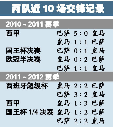 �����ܷ��������֮��