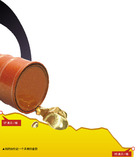 ��Ʒ�͵��۴����տ���