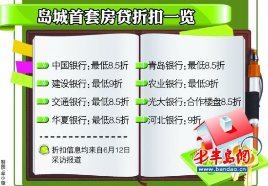 �ൺ�����з��������ձ��µ���������7���Ż�