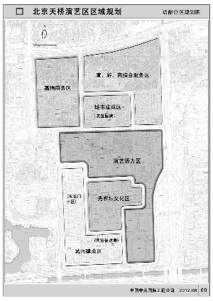 7����ɫ������������������