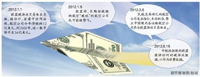 ����̼˰�������·���