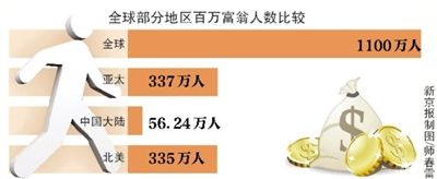 ��̫����������������Ծ�������һ