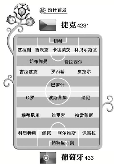 ��Ҫ��ݱؿ�C��