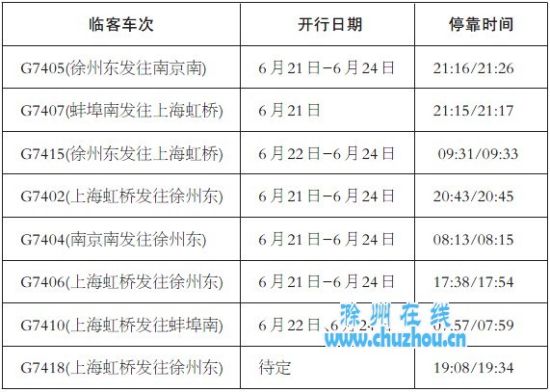 ����С���ٳ���վ����8���ٿ�