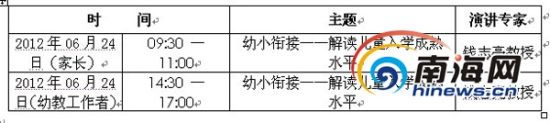 海南特邀北师大教授24日在海口进行幼小教育演讲