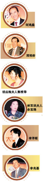 �����пƼ����������20�ꡰ���ơ�8000��Ԫ