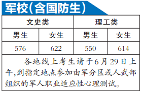 ��У��������ԺУ�����������߹���