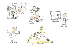 ��ˮ���Ϊɶ����ˮ�죿Ӣ���ʼһ�ѧѧ������1000Ӣ�����