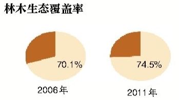 ���ƽ����조��̬�ֻ�ǡ�