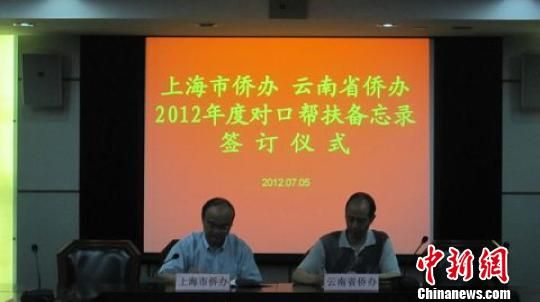 ����ʡ�Ȱ����Ϻ����Ȱ�ǩ���Կڰ������Э��