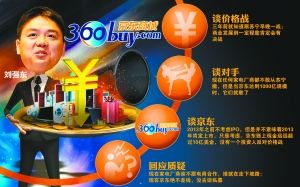 京东向美苏派价格情报员,为啥没来?