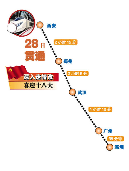 28�տɳ˸�����֣������