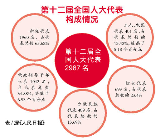 2019经济热词_这些经济热词里,藏着2019的发展秘密(3)