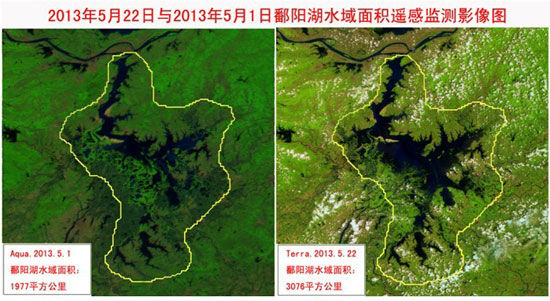 近三周鄱阳湖水域面积扩大千余平方公里 达到3076 k㎡