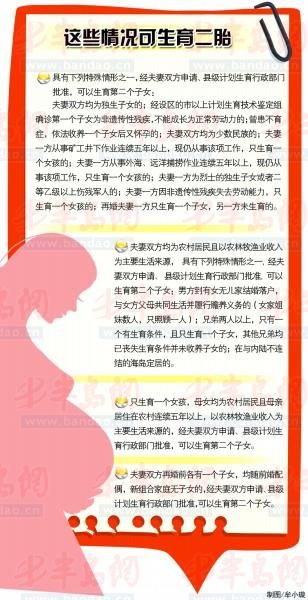 山东省人口和计划生育条例_山东省慈善条例(3)