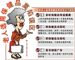 买保健品要学会看批准文号