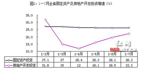 湖南省工业企业经济总量排名_湖南省国服排名图片