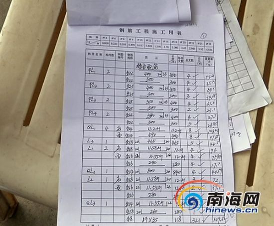 ����������10�ֲָ�����1���̼ҳƹ��ҹ涨��