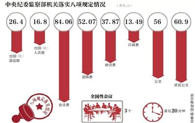 唯gdp论什么意思_70余县市已取消GDP考核 中国正告别唯GDP论(3)