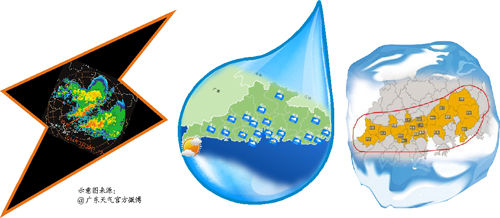 雷雹风雨出门小心