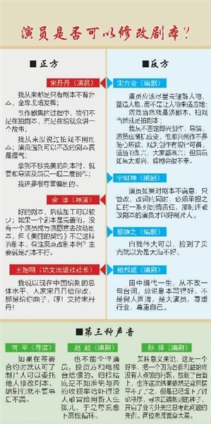 小短剧剧本明星排行榜,小短剧剧本明星排行榜最新
