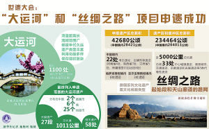 图片版权归原作者所有