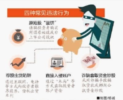 以为抓到牛股,其实骗局才开始