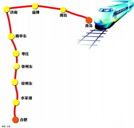 青岛至合肥首通高铁 16日起将调整列车运行图