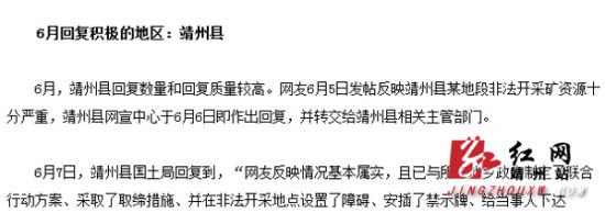 靖州6月《百姓呼声》回复率全省第三（图）