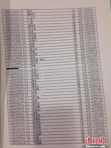 Ma Hanggong cloth MH370 aircraft passenger list (Photos)