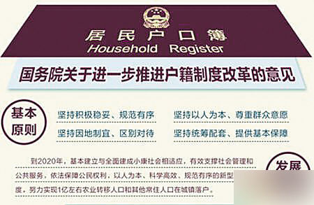 一图读懂户籍改革
