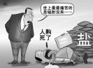 ���ۣ����������ȫ����������