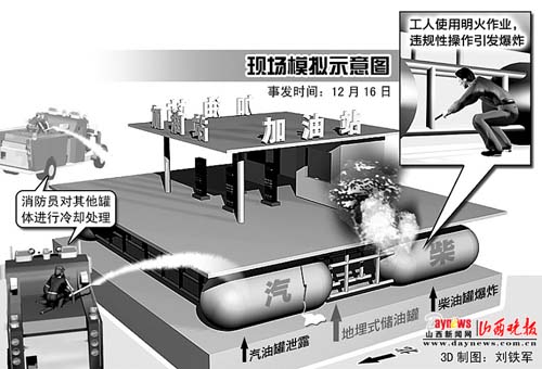 运城盐湖区人口_山西运城盐湖区发生4.4级地震 西安多地有震感(3)