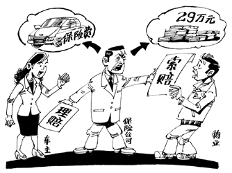 客户车辆被盗 保险公司索赔(附漫画)